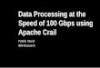 Data Processing at the Speed of 100 Gbps using Apache Crailcrail.incubator.apache.org/files/crail-project-web.pdf · Data Processing at the Speed of 100 Gbps using Apache Crail. The