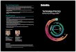 Technology Practice - Deloitte United States · 2020-03-21 · Technology Practice Business-led, technology-enabled For further Information: Simeon Zimbalist Partner Head of Technology