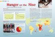 PICTURE THIS Hunger on the Rise · the Millennium Development Goal for hunger reduction looks increasingly out of reach. Hunger on the Rise Combined food and economic crises drove