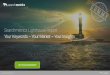 Searchmetrics Lighthouse Report Your Keywords Your Market ... · Progressive Web App Score Lighthouse returns a Progressive Web App (PWA) score between 0 and 100. 0 is the worst possible