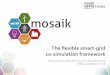 Florian Schlögl, Okko Nannen, Cornelius Steinbrink Bilbao ... · Bilbao, September 2016 The flexible smart-grid co-simulation framework . Agenda •Why mosaik? •Architecture