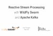 Reactive Stream Processing - RainFocus...Reactive Stream Processing with WildFly Swarm and Apache Kafka Ken Finnigan Red Hat Who is Ken Finnigan? • Project lead for WildFly Swarm