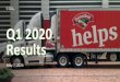 Results Q1 2020 - aholddelhaize.com · Q1 results significantly impacted by COVID-19 • Net sales were €18.2 billion, up 14.7%; up 12.7% in Q1 at constant exchange rates • U.S