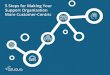 5 Steps for Making Your Support Organization More Customer ... · Customer 360: Surface critical customer data across your SaaS ecosystem for a 360 degree view of the customer. Ongoing