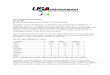 2015 US Open Poomsae Report by USA National Poomsae Team ...€¦ · by USA National Poomsae Team Head Coach Dan Chuang US athletes had an outstanding day of competition at the 2015
