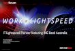 IT Lightspeed Pioneer featuring ING Bank Australia · IT Lightspeed Pioneer featuring ING Bank Australia. Agenda ING Introduction ING Challenge ... Next Generation Private Cloud,