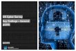 UK Cyber Survey Key findings General public · 2019-09-11 · UK Cyber Survey Key findings – ... Check emails, texts or social media messages, including those from known contacts,