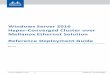 Windows Server 2016 Hyper-Converged Cluster …...Hyper-Converged Cluster over Mellanox Ethernet Solution Reference Deployment Guide Rev 1.0 Doc #: MLNX-15-52163 Mellanox Technologies