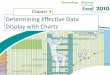 Chapter 3 Determining Effective Data Display with Chartscs385.cs.ua.edu/Chapter.03.pdf•Understand the principles of effective data display •Analyze various Excel chart types •Determine