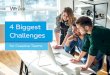 4 Biggest Challenges - AméricaEconomía · 4 Biggest Challenges for Creative Teams Slide 3 But getting to that point is the challenge. Creative teams must organize requests, listen