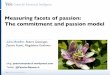 Measuring facets of passion: The commitment and passion …The commitment and passion model Measures the general degree of passion Measures passion and commitment at the same time
