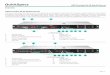 HPE ProLiant DL20 Gen10 Server - Nerim · The HPE ProLiant DL20 Gen10 server offers the customer a dual-port NIC standard with the option to upgrade with a variety of ... Red Hat