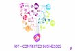 IOT – CONNECTED BUSINESSES · As many connected things per person as world average. 1,7 in 2014, growing to 4 in 2018. Growth per year in revenues 2015-2020. Million connected things