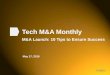 Tech M&A Monthly · April 2017 April 2018 267 277 Mega Deals 2 10 Largest Deal $3.4B $5.4B Pipeline Private Equity Platform Deals 28 44 VC-Backed Exits 52 31 Attributes 39% Cross