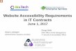 Website Accessibility Requirements in IT Contractsdes.wa.gov/sites/default/files/public/documents/... · Website Accessibility Requirements in IT Contracts. June 1, 2017. ... Conduct