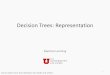 Decision Trees: Representation - svivek · Summary: Decision trees • Decision trees can represent any Boolean function • A way to represent lot of data • A natural representation