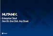Enterprise Cloud One OS. One Click. - TechUG · AFS: Acropolis File Services Integrated, easy-to-use file storage NFS and SMB support Object Storage Services S3 Compatible REST-based