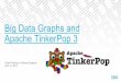 Big Data Graphs and Apache TinkerPop 3 · – Selecting back unfiltered “fan-out” of 4 pulls back 400 million objects….why is this so slow ? ! Graphs at scale expose bad models