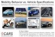 Mobility Behavior vs. Vehicle Specificationsweb.stanford.edu/group/peec/cgi-bin/docs/events... · Mobility Behavior vs. Vehicle Specifications Optimizing Consumer Autonomy and Environmental
