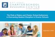 ENGAGING ENGLISH LEARNER FAMILIES IN CHARTER School … · 2 2016. Webinar Logistics ... Not-Monolithic-on-School-Discipline-August-2016.pdf. Two groups of authorizers with different
