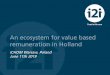 An ecosystem for value based remuneration in Holland · Value Based Health Care (in practice) •Conflicting incentives •Perfectionism •Negotiation instead of coordination •A