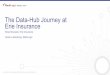 The Data-Hub Journey at Erie Insurance - MarkLogic...Operational Data Hub (ODH) Anauthoritativedatarepository forcross-functional operations that harmonizesline-of-business data into