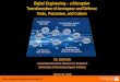 Digital Engineering a Disruptive Transformation of Aerospace and … Items/Meeting... · 2018-09-15 · Digital Engineering –a Disruptive Transformation of Aerospace and Defense