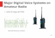 Major Digital Voice Systems on Amateur Radiomicrohams.blob.core.windows.net/content/2015/05/Digital... · 2015-05-20 · – Side note: DVSI AMBE-3000 can also do AMBE+ and may provide