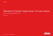 Global Cyber Market Overview - Actuarial Post · Aon Inpoint Global Cyber Market Overview: Uncovering the hidden opportunities 5. The US market. The US is the largest market and is