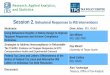 Session 2. Behavioral Responses to IRS Interventions · SBSE Collection | Research, Applied Analytics and Statistics –Informing Strategic Priorities, Accelerating Results 6 Notice