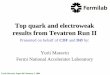 Top quark and electroweak results from Tevatron Run II · Yurii Maravin, Aspen 04 February 2, 2004 CDF and DØ performance D0 & CDF Run II Integrated Luminosity 0 50 100 150 200 250