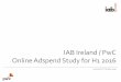 IAB Ireland / PwC Online Adspend Study for H1 2016 · digital display advertising revenue up 129% on €16.0m in H1 2015 *Native advertising includes: ‘in-feed’ publisher controlled