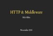 HTTP & Middleware - akrabat.com€¦ · Slim. Created by Josh Lockhart (phptherightway.com) • PSR-2 coding style • PSR-4 autoloading • PSR-7 Request and Response objects •