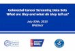 Colorectal Cancer Screening Data Sets What are they and what …nccrt.org/wp-content/uploads/Webinar_CRC_Screening_Data_Set_7-30-20151.pdf · work •Q&A . Presenters: Andi Dwyer