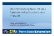 Understanding Natural Gas Pipeline Infrastructure and Impactsnortherntier.org/upload/Pipeline_Wysox_May_2011.pdf · Understanding Natural Gas Pipeline Infrastructure and Impacts DAVE