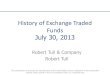History of Exchange Traded Fundsroberttullandco.com/article/Final_ETF_Historyas_of_06302013.pdf · • Exchange Traded Funds or ETFs where a response by brokers to two major events