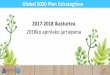 Global 2020 Plan Estrategikoa 2017-2018 Ikasturtea · P3: KOMUNIKAZIO ESTRATEGIA Aurtengo lehentasunak: 1. Matrikulazio kanpaina bultzatzeko Marketing plana diseinatu eta garatzea