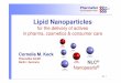 Lipid Nanoparticles · PharmaSol NLC Technology / Nanopearls ® The Solubility People novel particulate carrier • for pharmaceutical / cosmetic / nutraceutical products Nanoparticles