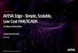 AVEVA Edge -Simple, Scalable, Low Cost HMI/SCADA · InTouch Edge HMI (AVEVA Edge) is an easy-to-use, powerful, and affordable HMI/SCADA software and IoT/Industry 4.0 solutions for