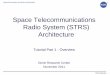 Space Telecommunications Radio System (STRS) Architecture · Tutorial Part 1 - Overview Glenn Research Center November 2011 . National Aeronautics and Space Administration ... –enables