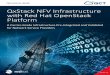 QxStack NFV Infrastructure with Red Hat OpenStack Platform · QxStack NFV Infrastructure with Red Hat OpenStack Platform CSPs are increasingly adopting open source solutions to reduce