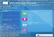 Windows Azure Datasheet_Word Template€¦  · Web viewWindows Azure is an open and flexible cloud platform that enables you. to quickly build, deploy, scale and manage applications
