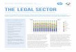 HP MANAGED PRINT & IMAGINGThe Legal Sectorhpmanagedprintservices.co.uk/media/The-Legal-Sector.pdfHP MANAGED PRINT & IMAGINGThe Legal Sector A look at key HP innovations relevant to
