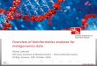 Overview of bioinforma0cs analyses for metagenomics dataclinicalmetagenomics.org/wp-content/uploads/2017/04/LEBRAND_cut.pdf · Overview of bioinforma0cs analyses for metagenomics