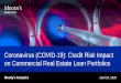 Coronavirus (COVID-19): Credit Risk Impact on Commercial ... · » Credit losses always a derivative of macroeconomic and commercial real estate market cycles CRE Loan Loss in Recent