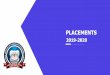 PLACEMENTS - NIT Puducherrynitpy.ac.in/training-and-placement/brochure/Brochure...About US The National Institute of Technology Puducherry is a premier technical institute ofthe region
