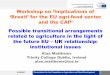 Workshop on ‘Implications of ‘Brexit’ for the EU agri-food ... · alan.matthews@tcd.ie ... Alternative post-Brexit trade scenarios beyond WTO terms 28/05/2015 Presentation for