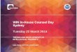 WIN In-House Counsel Day Sydney - DLA Piper WIN€¦ · WIN In-House Counsel Day, Sydney March 2016 3 • Re-brand and transition from a sub-brand of an iconic brand to a new to market