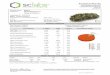 Sample Name: Tested for: Extent Solutions Co Hemp Compliance Test/Elektra Lab Test.pdf · Acequinocyl < LOQ 2 0.96 Acetamiprid < LOQ 0.2 0.10 Aldicarb < LOQ 0.4 0.19 Azoxystrobin