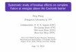 Systematic study of breakup eﬀects on complete …Systematic study of breakup eﬀects on complete fusion at energies above the Coulomb barrier Bing Wang Zhengzhou University & ITP